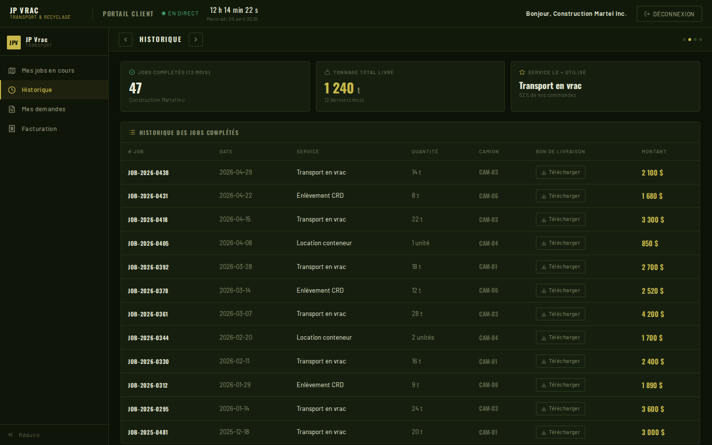 Historique — Tous vos jobs complétés
